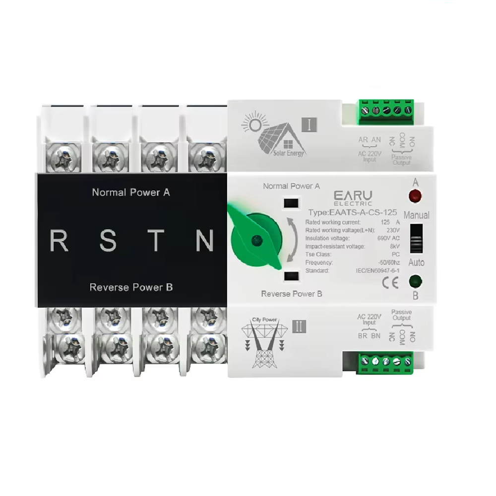 Comutator de transfer automat 125A trifazat [1]