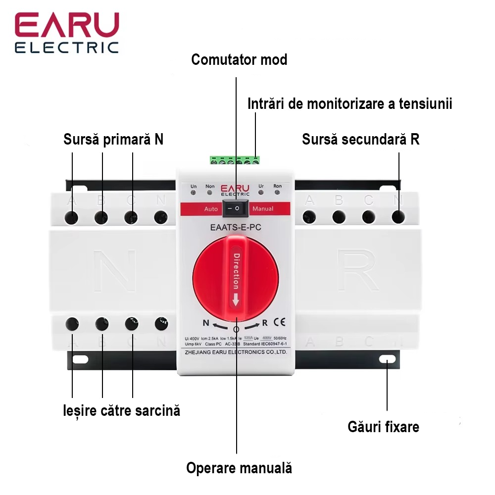 Comutator de Transfer Automat de Putere EARU EAATS-E-PC, 4P 125A ATS, Sina DIN + panou montaj, pentru Panouri Fotovoltaice [3]