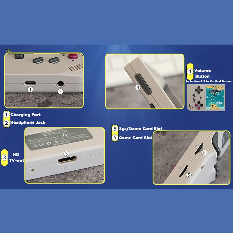 Consola gaming ANBERNIC RG35XX, 64G TF, Ecran 3.5, cu 5000 de jocuri clasice, Linux & GarlicOS Dual System, cu iesire HDMI, Alb Transparent [7]