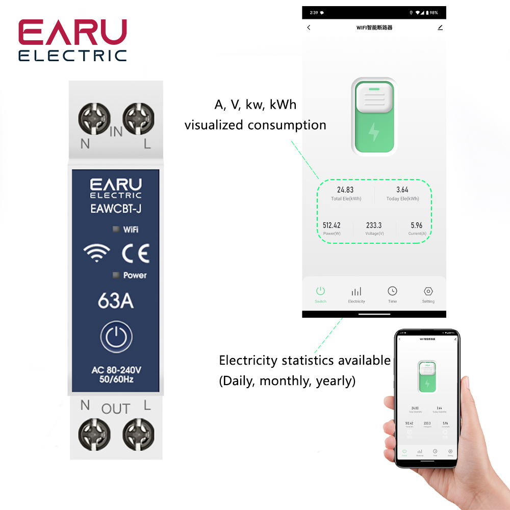 Releu Supratensiune EARU [3]