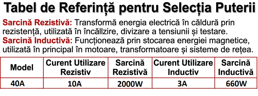 releu-solid-state-ssr-40a-aa-da-230vac-3-32vdc-radiator-inclus [5]