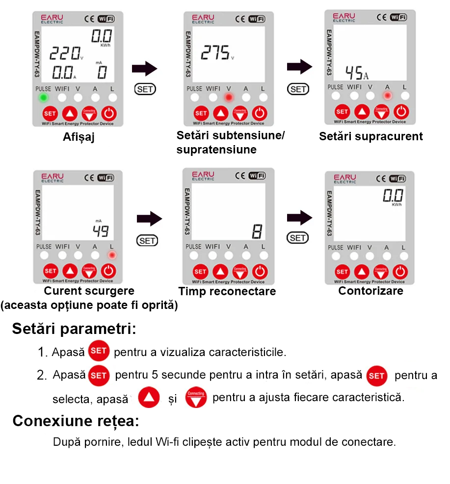 Releu protectie supratensiune si contor de energie inteligent, Wi-fi, EARU-63A, Sensibilitate 10 mA reglabil, digital, protectie supratensiune si suprasarcina, compatibil Tuya si SmartLife App [6]