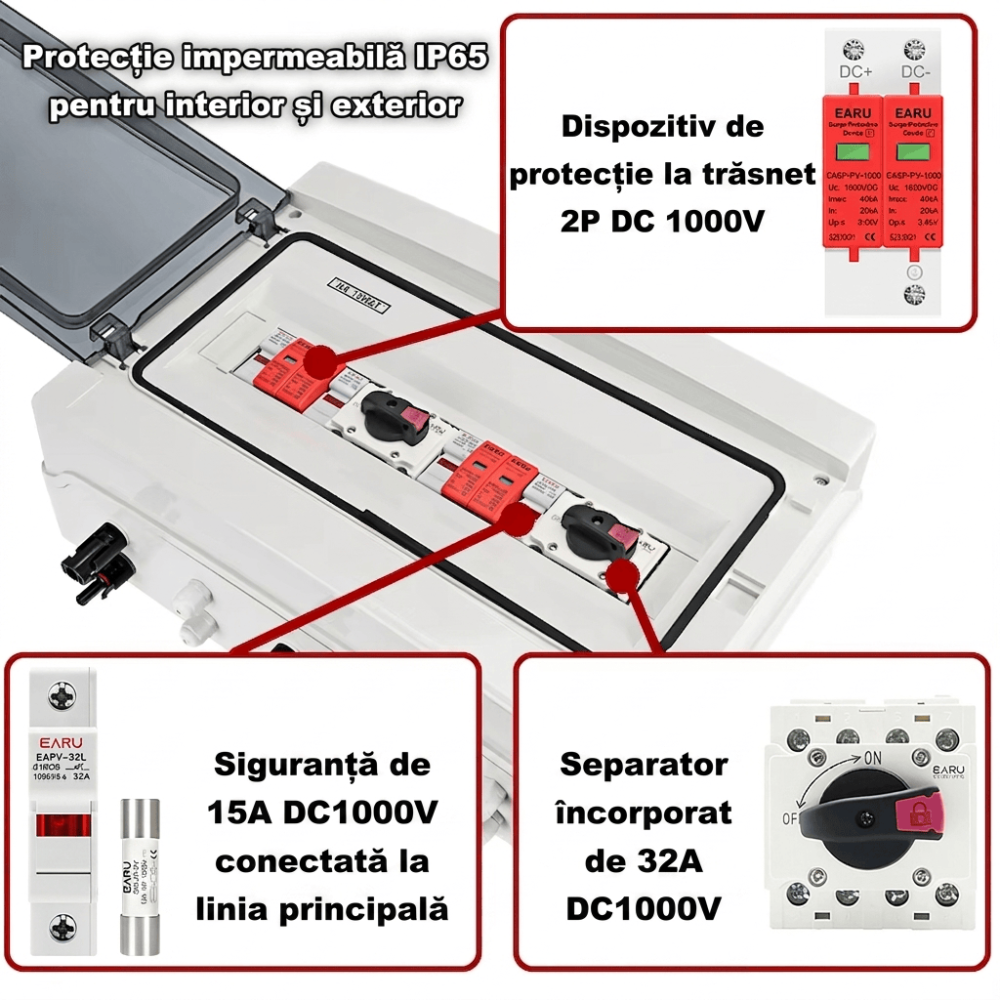 Tablou electric fotovoltaic DC EARU 2 stringuri 1000V IP65 complet echipat [6]