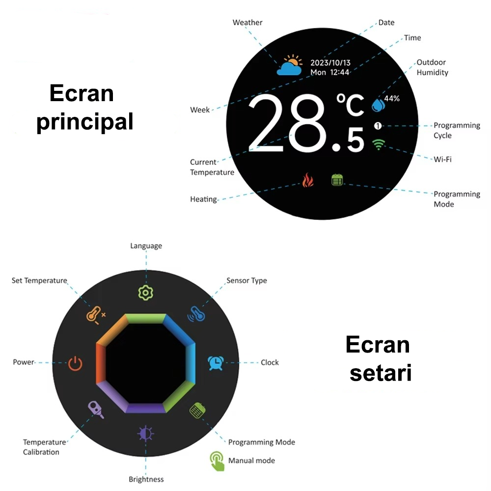 Termostat Smart Wi-Fi  pentru încălzire în pardoseală model 1439 WTC, Display Color, Control din Aplicație / Buton Rotativ [10]