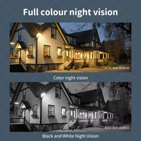 Camera Supraveghere Nuvikon IPC360-CAM-10X, Wi-Fi, 4 MP, 4 lentile, Vedere nocturna, Rotire Din Aplicatie, Rezistenta La Apa IP 66 [7]