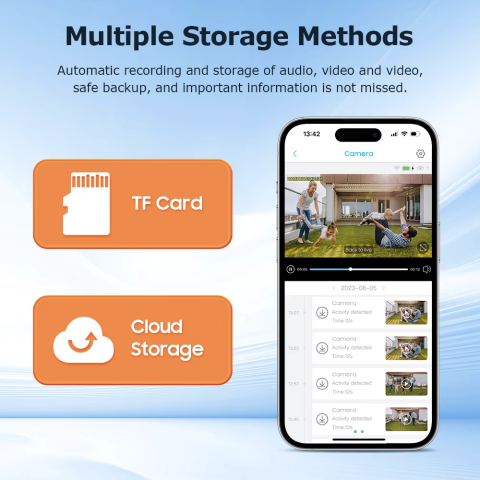 Camera Supraveghere ST-699-6M-36X-10W, Wi-Fi, 6MP, 36X zoom, Incarcare Solara 10W, Rotire Din Aplicatie, Rezistenta La Apa IP 66 [6]