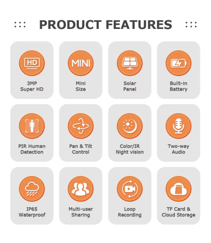 Camera Supraveghere ST-527, Wi-Fi, 3MP, Incarcare Solara 5W, Rotire Din Aplicatie, Rezistenta La Apa IP 65 [5]