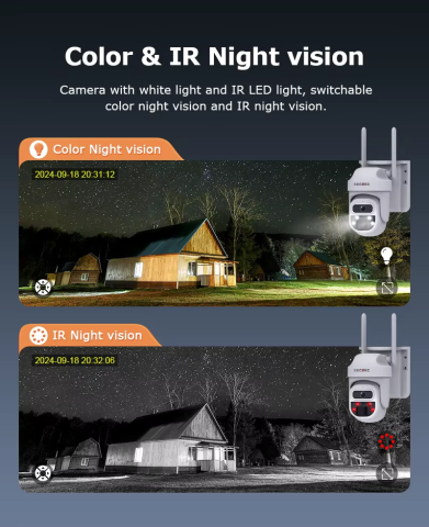 Camera Supraveghere ST-527, Wi-Fi, 3MP, Incarcare Solara 5W, Rotire Din Aplicatie, Rezistenta La Apa IP 65 [4]