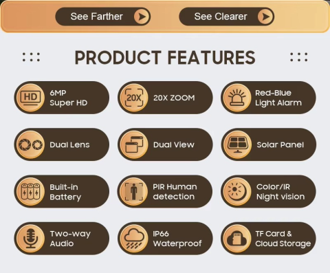 Camera Supraveghere ST-598-6M-20X, 4g, 6MP, 20X zoom [9]