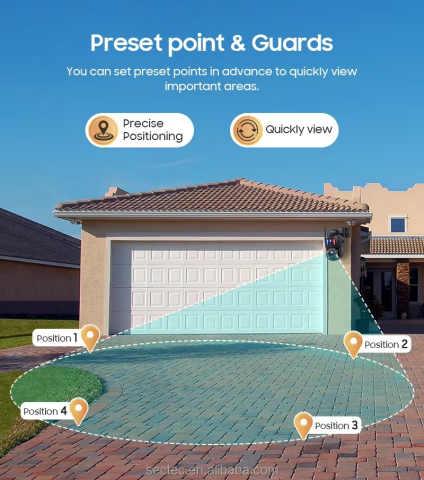 Camera Supraveghere ST-598-6M-20X, Wi-Fi, 6MP, 20X zoom, Incarcare Solara 6W [7]