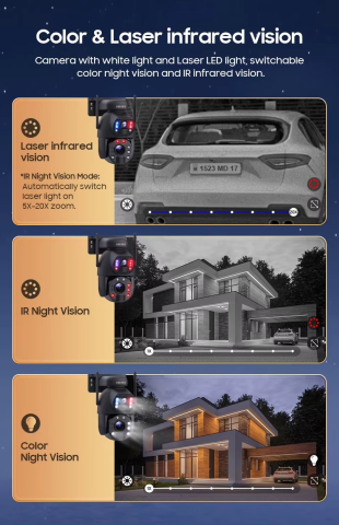 Camera Supraveghere ST-598-6M-20X, Wi-Fi, 6MP, 20X zoom, Incarcare Solara 6W [13]