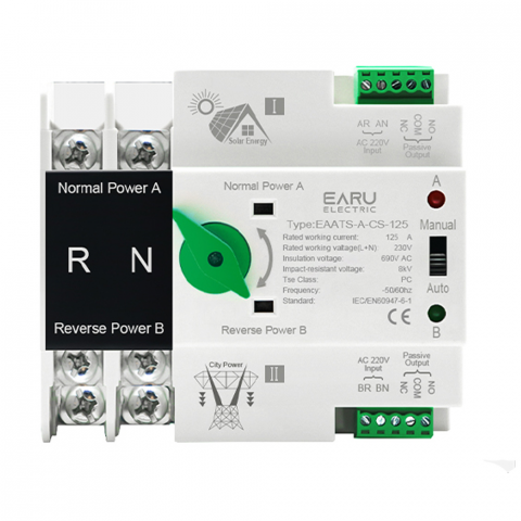 Electrice - Comutator de transfer automat 125A
