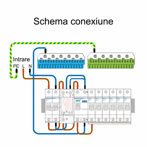 Releu de tensiune monofazat ZUBR MF2-63 RED - Curent reglabil 0.1-63A, protecție termică, afișaj LED, montaj DIN [2]