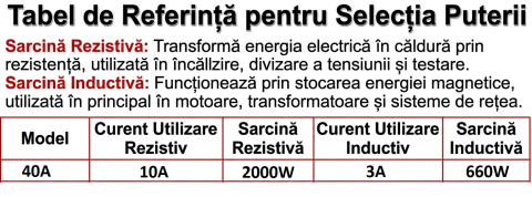 releu-solid-state-ssr-40a-aa-da-230vac-3-32vdc-radiator-inclus [4]