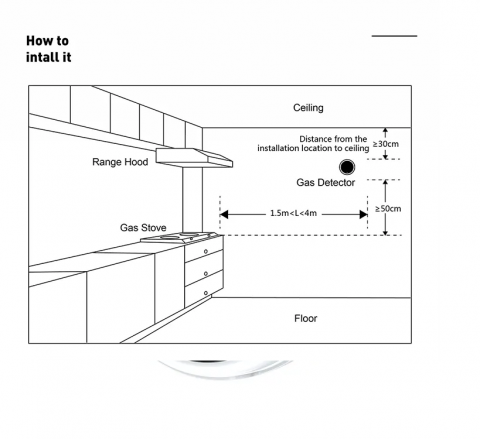 Senzor Gaz Wireless [6]