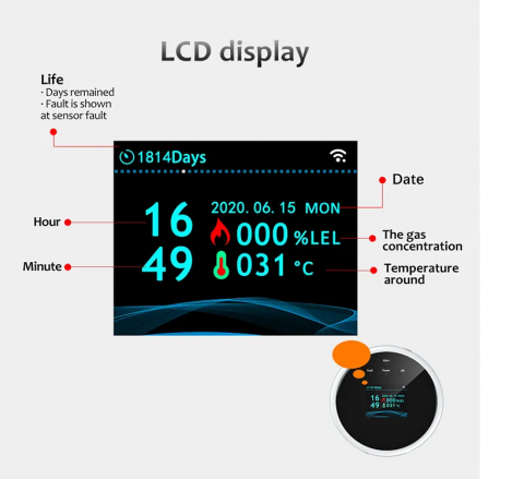 Senzor Gaz Wireless [1]