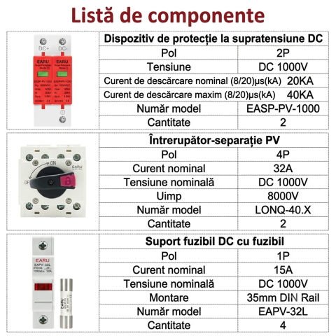 Tablou electric fotovoltaic DC EARU 2 stringuri 1000V IP65 complet echipat [8]