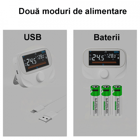 Termostat Centrală Wireless [7]