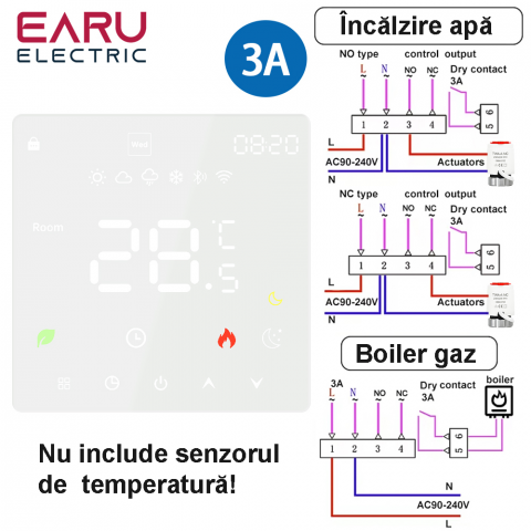 Termostat Inteligent [3]