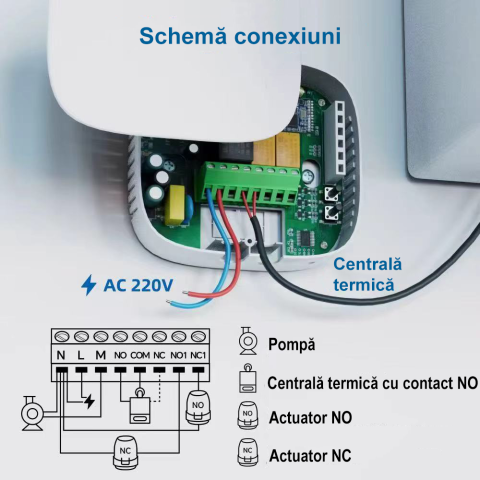 Termostat wireless WiFi pentru centrala pe gaz Earu R7 [7]