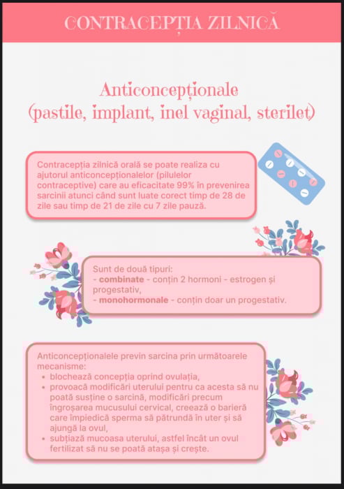 Menstruația și Contracepția [7]