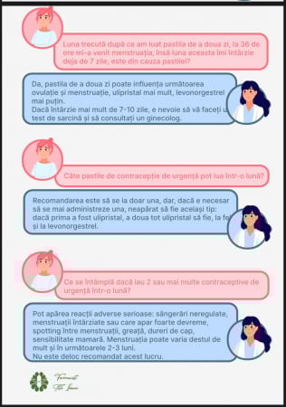 Menstruația și Contracepția [7]