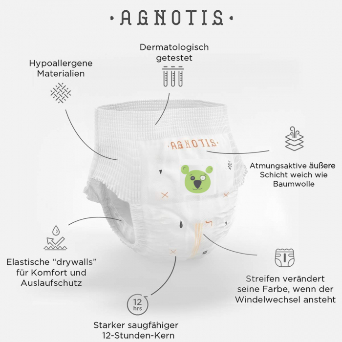 Scutece tip chilotel hipoalergenice Agnotis pants, marimea nr. 6, 17+ kg, 34 bucati [2]