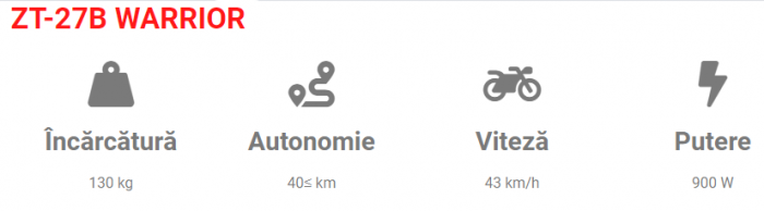 Scuter electric ZT-27 WARRIOR B EEC GRAPHENE  CU PERMIS DE CONDUCERE  viteza maxima 43 km/h [7]