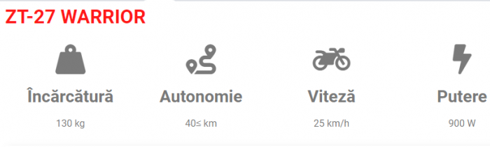 Scuter electric ZT-27 WARRIOR EEC  maxima 25 km/h fara permis [6]