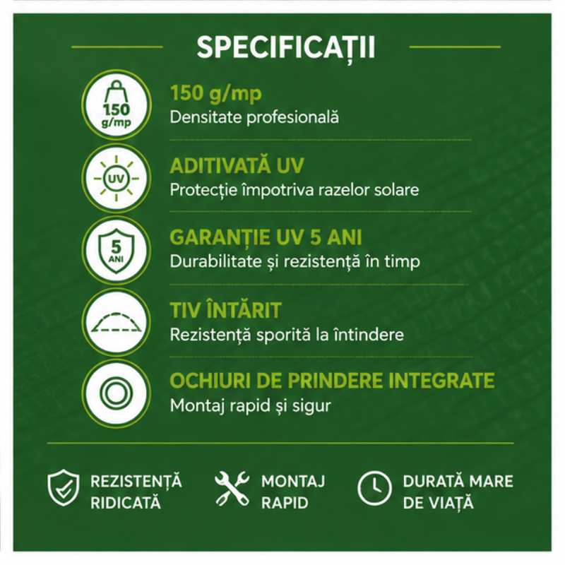 Plasă umbrire 95% verde 1,7 X 50 m, aditivată UV [3]