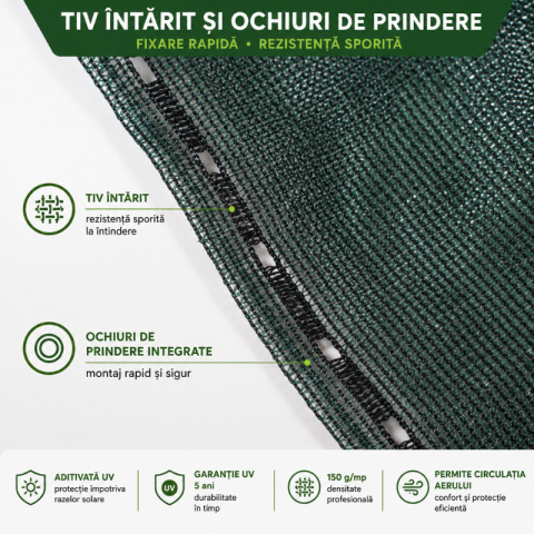 Plasă umbrire 95% verde 1,7 X 50 m, aditivată UV [1]