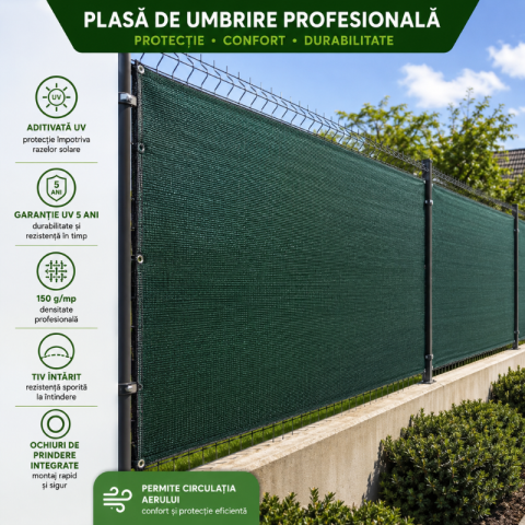 Plasă umbrire 95% verde 1,7 X 50 m, aditivată UV [0]