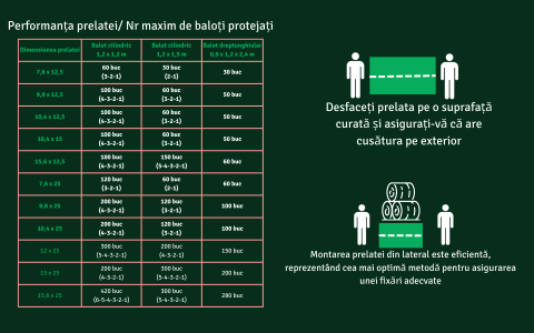 Prelată pentru baloți  10,4 m x 12,5 m [3]