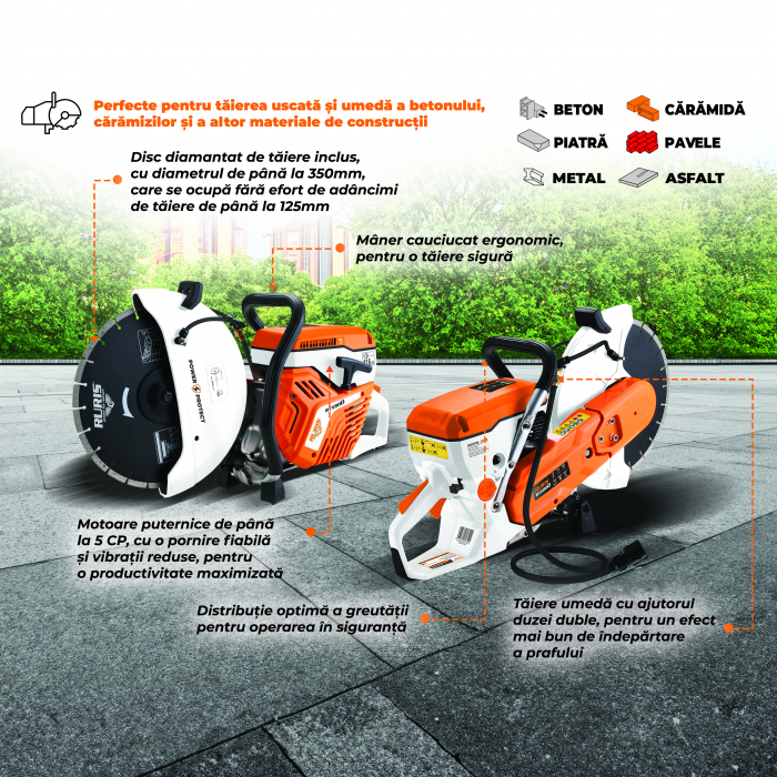 Masina de taiat beton RURIS RTX600, motor benzina 2T, 58 CC, 3.3 CP, diametru disc 300 mm, adancime maxima taiere 100 mm, 4800 rpm [3]