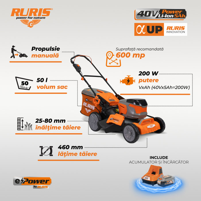 Masina de tuns gazon pe acumulator RURIS RXI4645e [3]