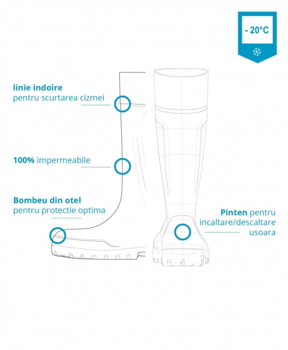 Cizme protectie Bekina Steplite EasyGrip, S4, alb/albastru [14]