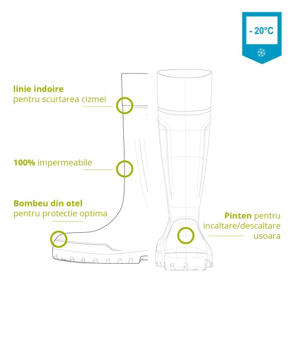 Cizme protectie Bekina Steplite EasyGrip, S4, verde/negru [11]
