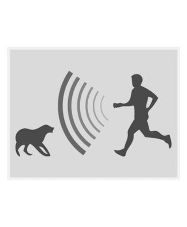 Dispozitiv cu ultrasunete pentru alungarea cainilor, Swissinno Ultrasonic Dog Repeller [2]