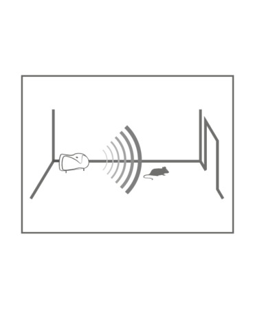 Dispozitiv cu ultrasunete pentru alungarea rozatoarelor, Swissinno Battery, 20 mp [4]