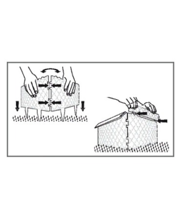 Imprejmuire protectie plante impotriva melcilor, Swissinno Slug Barrier, 2 m [4]