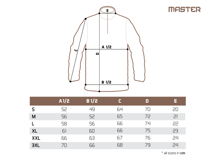 Hanorac Delphin MASTER [8]