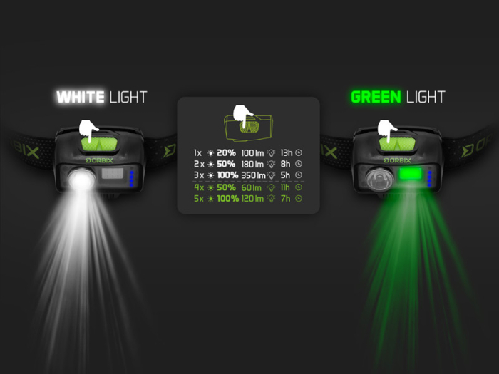 lanterna-frontala-delphin-orbix-senzor-miscare [4]