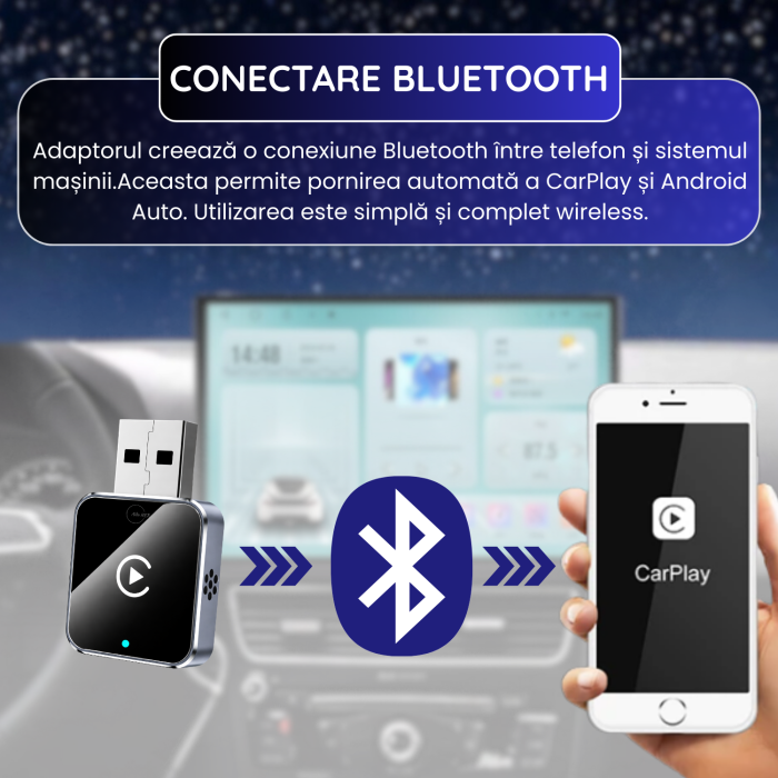 Adaptor Wireless 2-in-1, pentru CarPlay si Android Auto, USB / USB-C, Conectare Fara Cablu, Gri [5]