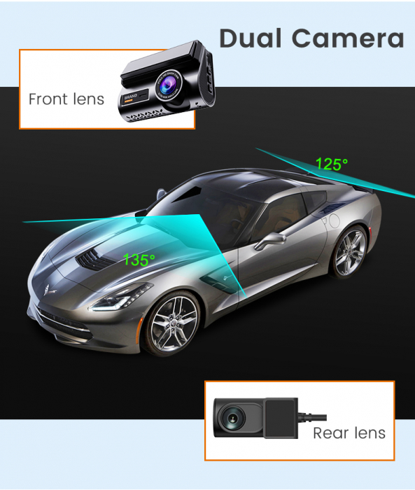 Camera Auto de Bord Duala 2K + Camera Spate AHD, Ecran LCD, Conexiune 4G Cartela SIM, Wi-Fi, Night Vision, G-Senzor, Alimentare Bricheta/Panou Sigurante [5]