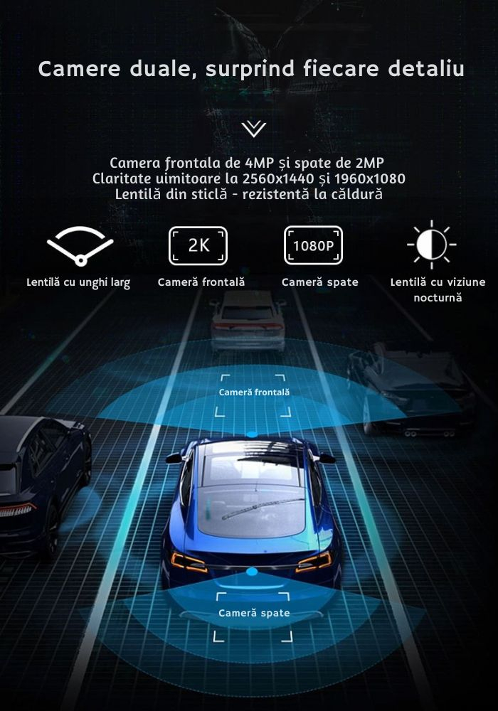 Camera Auto de Bord DVR Duală 2K + Spate Full HD, DashCam Ultra HD cu Ecran LCD, Monitorizare Parcare, Wi-Fi, Night Vision, G-Senzor, Unghi 140° și Alimentare ACC la Panoul de Sigurante [3]