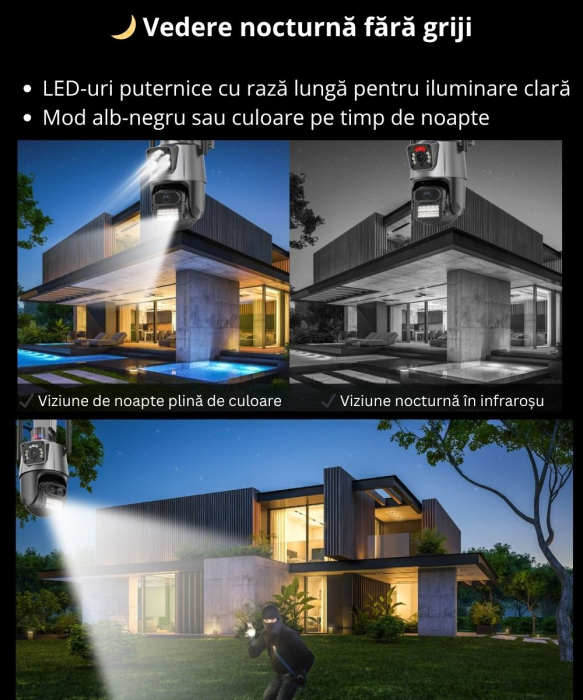 Cameră Supraveghere Dublă WiFi Exterior 6MP (2x3MP), 340°, Viziune Nocturnă Color, IP66, Senzor Mișcare și Audio Bidirecțional + Card microSD 64GB CADOU [8]