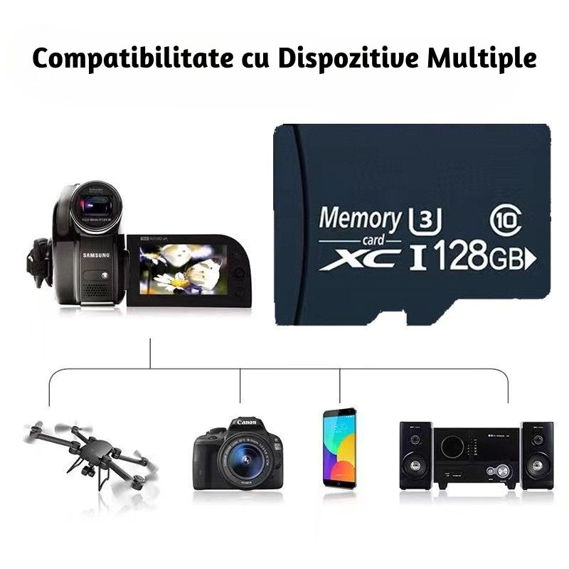 Card de Memorie MicroSD, 128 GB, Clasa 10, U3 [2]
