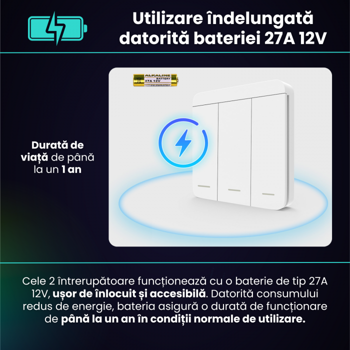Intrerupator Triplu cu Revenire Fara Fir si 3 Controllere Wireless RF433, Control al Luminilor si Aparatelor, Alb [5]