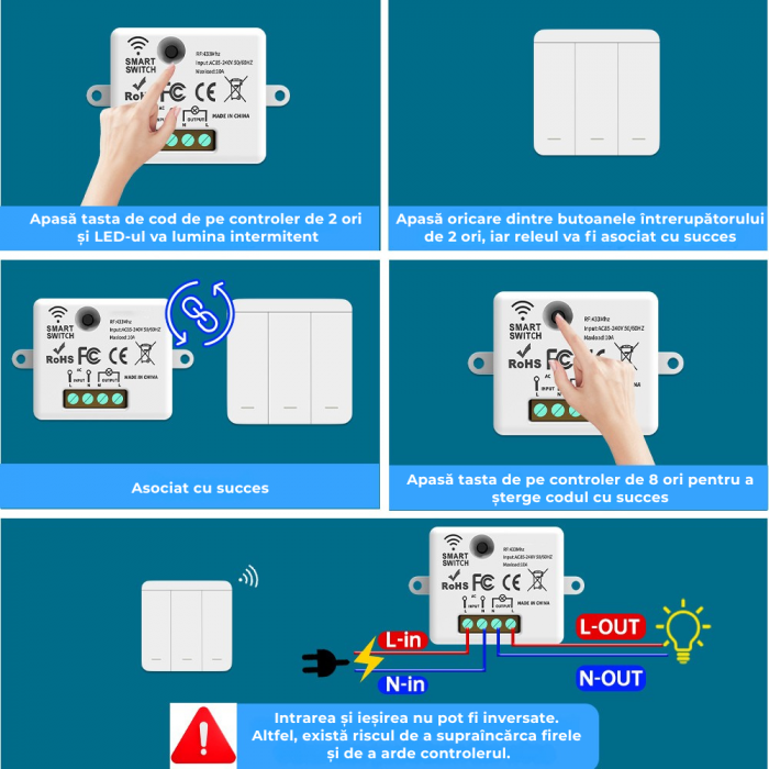 Intrerupator Triplu cu Revenire Fara Fir si 3 Controllere Wireless RF433, Control al Luminilor si Aparatelor, Alb [7]