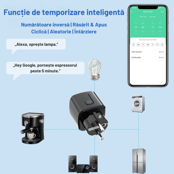 Priză Inteligentă Smart WiFi 20A – Control Vocal și Monitorizare Consum [3]